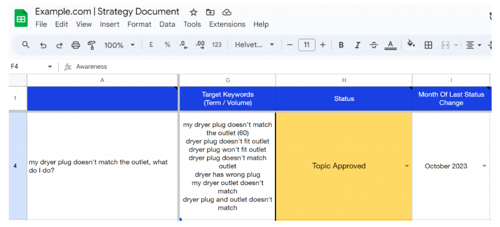 An example of our Blog Content Plan that has been filled in.